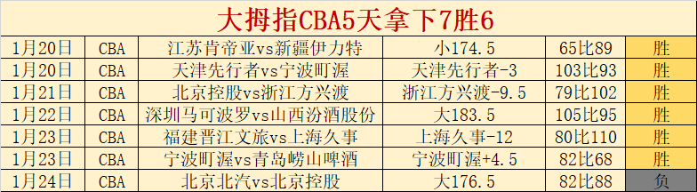 上海申花以,青年阵容迎,战中超第二,新葡京,新葡京app,新葡京娱乐,新普京赌场