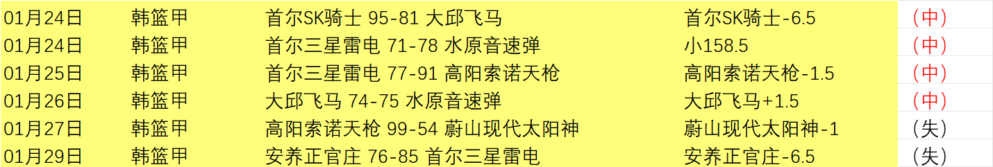 中超赛季颁,奖盛典,武磊荣膺最,新葡京,新葡京app,新葡京娱乐,新普京赌场