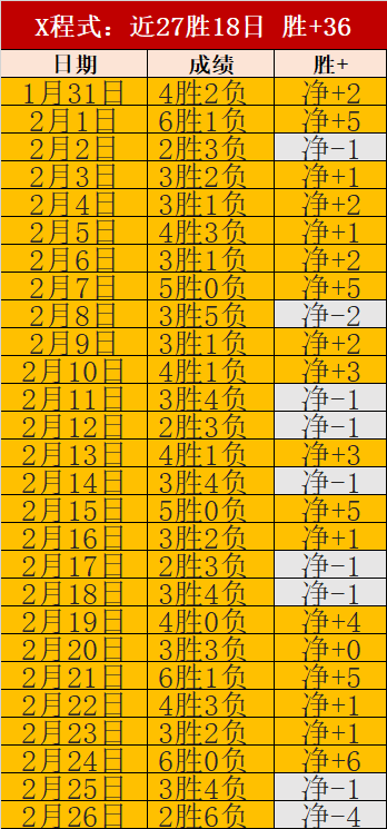 富勒姆对南,安普敦英足,总杯分析,新葡京,新葡京app,新葡京娱乐,新普京赌场