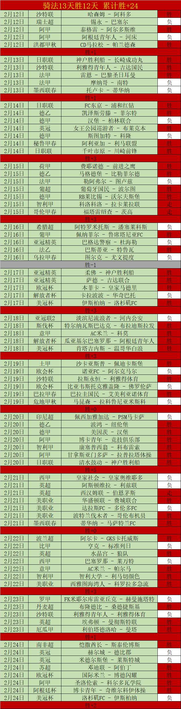 全球首例,人形机器人,自主站立控,新葡京,新葡京app,新葡京娱乐,新普京赌场