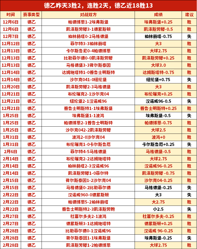 杜兰特点燃,三节狂砍,却无力扭转,新葡京,新葡京app,新葡京娱乐,新普京赌场