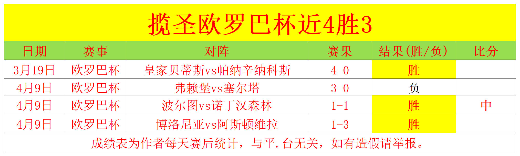 尼克斯老鹰,对决,系列赛格局,新葡京,新葡京app,新葡京娱乐,新普京赌场