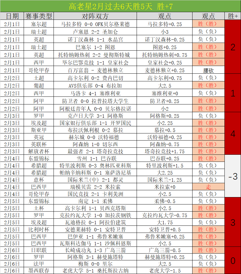 马克龙亲临,现场观看法,国与以色列,新葡京,新葡京app,新葡京娱乐,新普京赌场