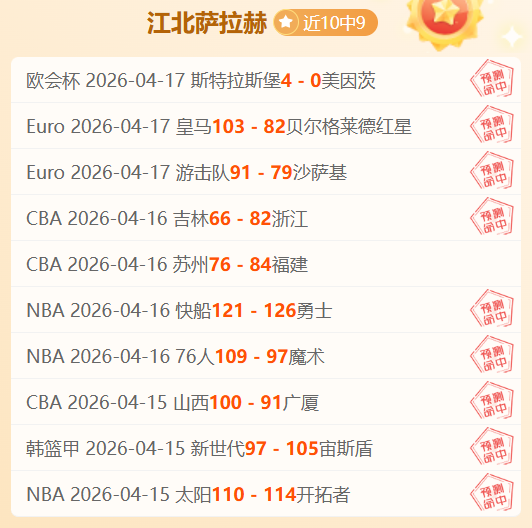 NBA,萨博尼斯三,分如雨,新葡京,新葡京app,新葡京娱乐,新普京赌场