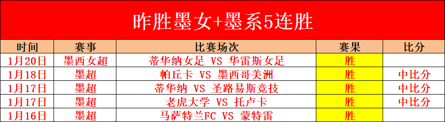 赛季英超联,赛首轮精彩,回顾,新葡京,新葡京app,新葡京娱乐,新普京赌场