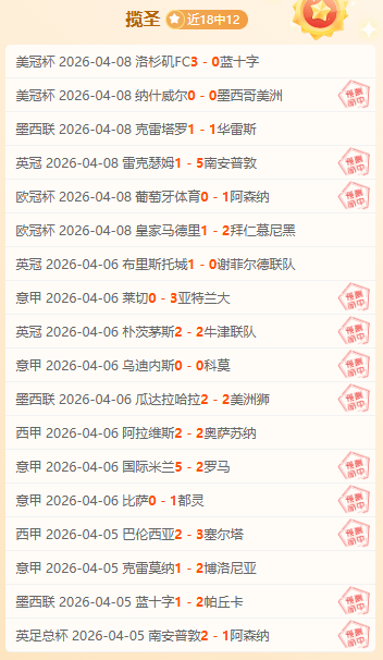 主队三连败,玩家信心稳,定分析,新葡京,新葡京app,新葡京娱乐,新普京赌场