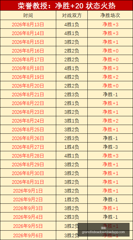 曼联今夏花,费仅,亿镑,新葡京,新葡京app,新葡京娱乐,新普京赌场